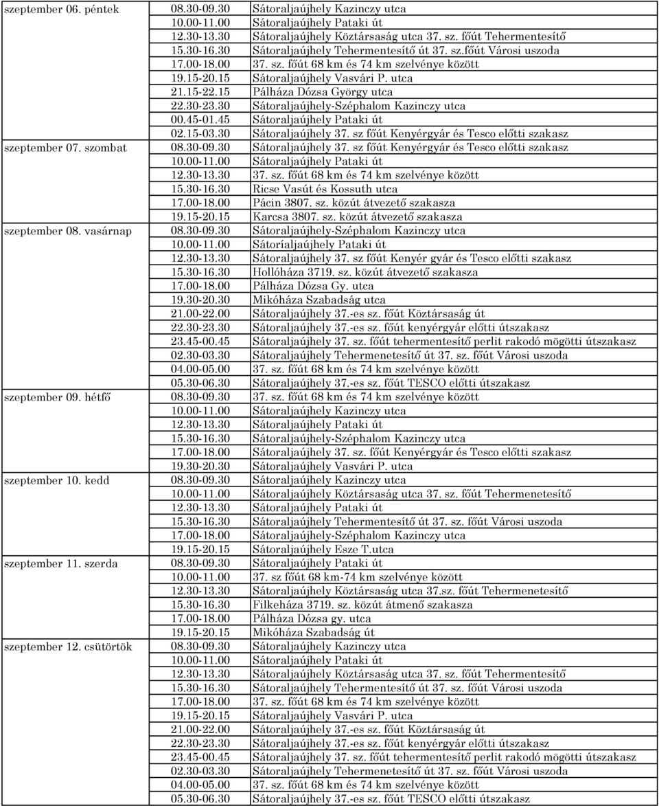 00-18.00 37. sz. főút 68 km és 74 km szelvénye között 19.15-20.15 Sátoraljaújhely Vasvári P. utca 21.15-22.15 Pálháza Dózsa György utca 22.30-23.30 Sátoraljaújhely-Széphalom Kazinczy utca 00.45-01.