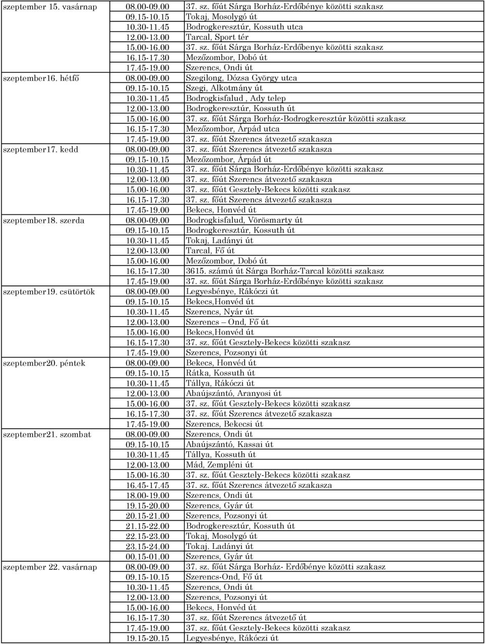 45-19.00 Szerencs, Ondi út 08.00-09.00 Szegilong, Dózsa György utca 09.15-10.15 Szegi, Alkotmány út 10.30-11.45 Bodrogkisfalud, Ady telep 12.00-13.00 Bodrogkeresztúr, Kossuth út 15.00-16.00 37. sz.