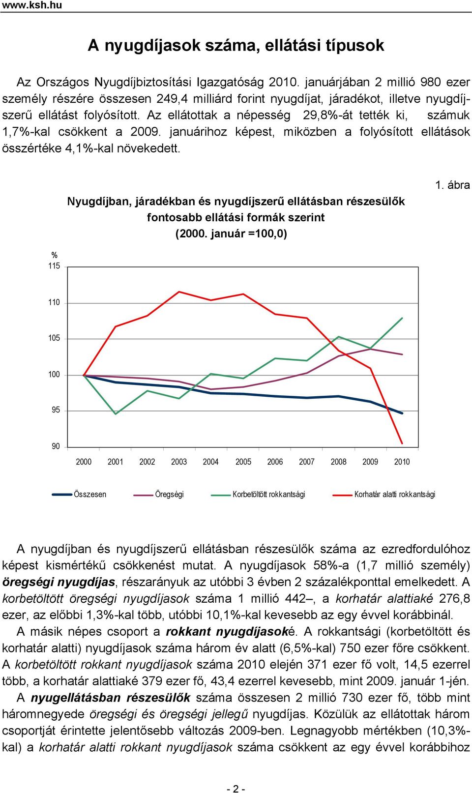 Az ellátottak a népesség 29,8%-át tették ki, számuk 1,7%-kal csökkent a 2009. januárihoz képest, miközben a folyósított ellátások összértéke 4,1%-kal növekedett.