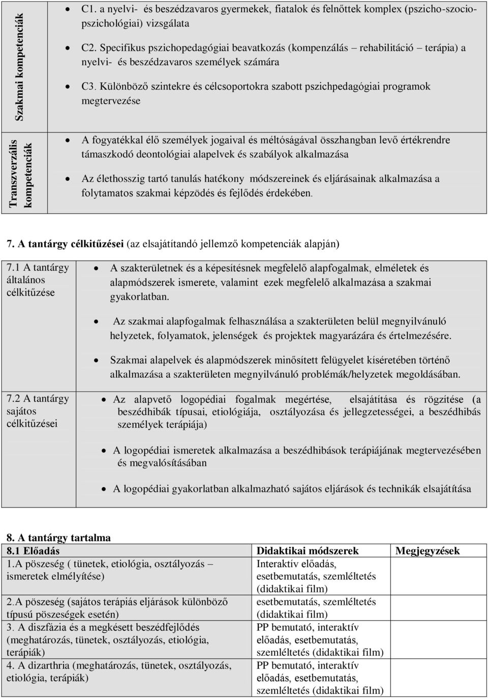 Különböző szintekre és célcsoportokra szabott pszichpedagógiai programok megtervezése A fogyatékkal élő személyek jogaival és méltóságával összhangban levő értékrendre támaszkodó deontológiai