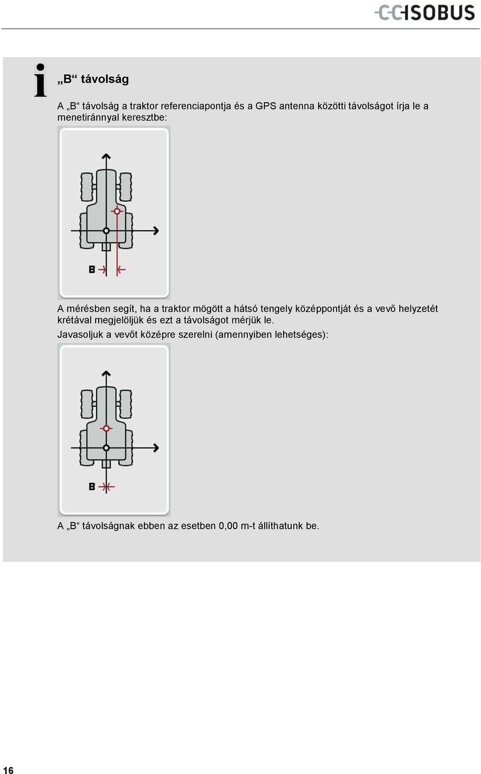 és a vevő helyzetét krétával megjelöljük és ezt a távolságot mérjük le.