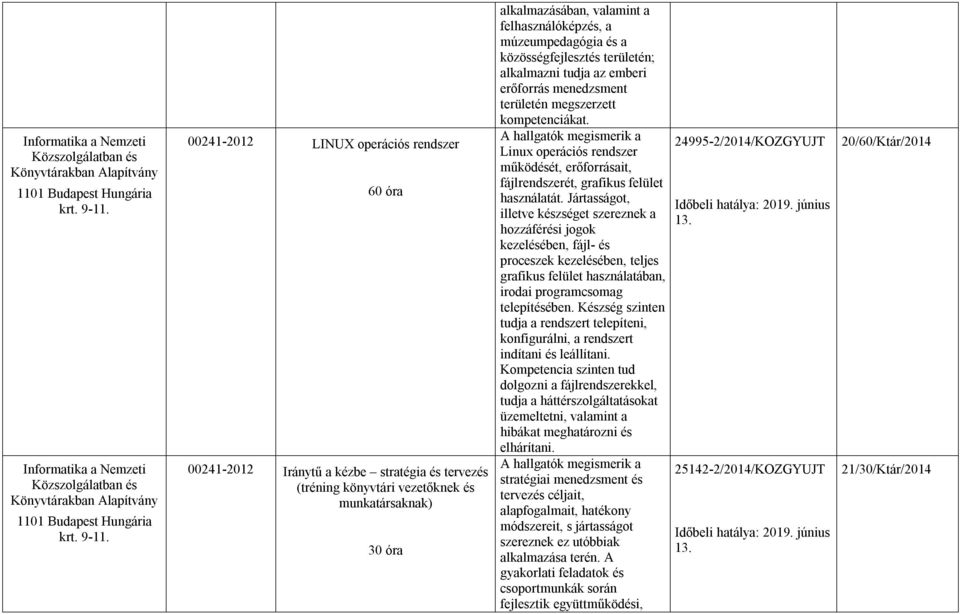 A hallgatók megismerik a Linux operációs rendszer működését, erőforrásait, fájlrendszerét, grafikus felület használatát.
