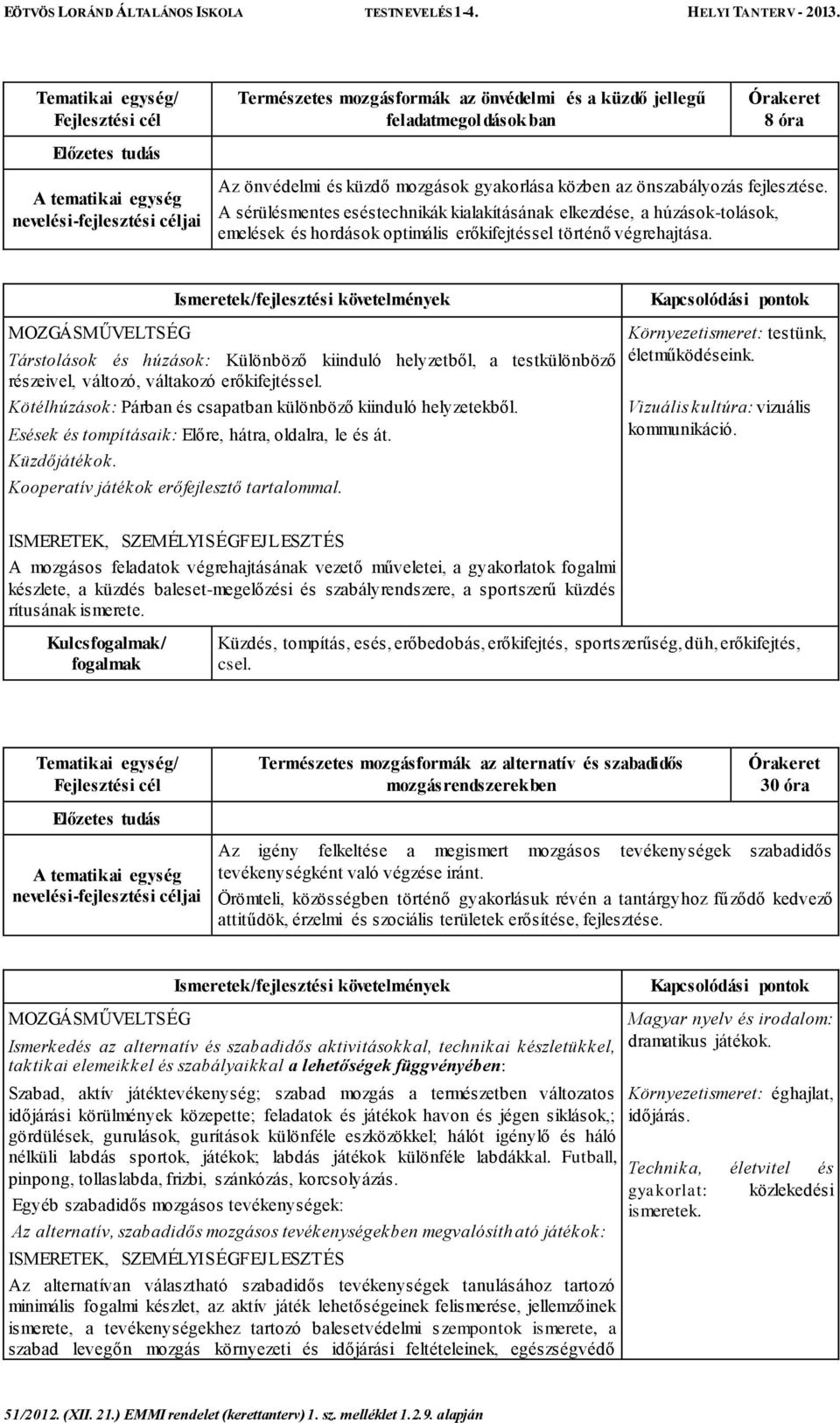 Társtolások és húzások: Különböző kiinduló helyzetből, a testkülönböző részeivel, változó, váltakozó erőkifejtéssel. Kötélhúzások: Párban és csapatban különböző kiinduló helyzetekből.