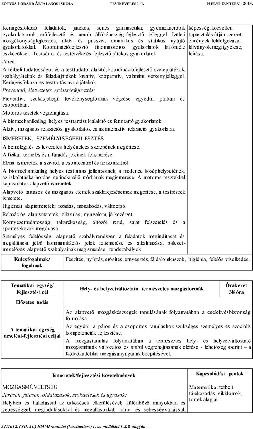 Testséma- és testérzékelés-fejlesztő játékos gyakorlatok.