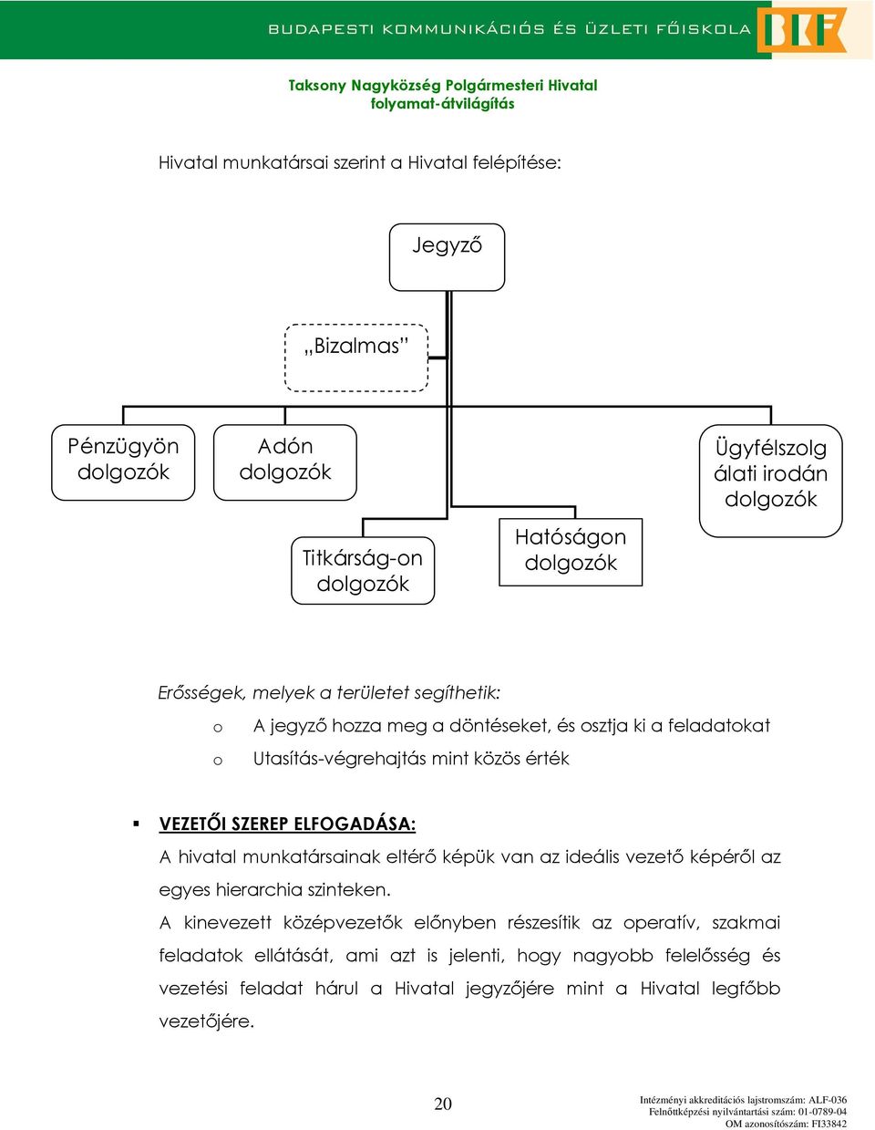 ELFOGADÁSA: A hivatal munkatársainak eltérı képük van az ideális vezetı képérıl az egyes hierarchia szinteken.