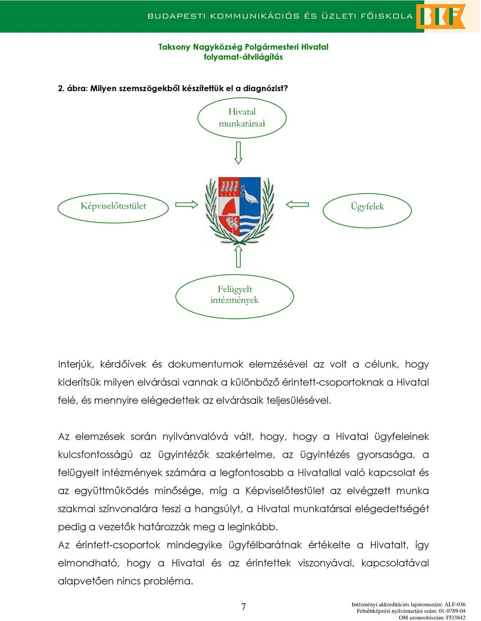 érintett-csprtknak a Hivatal felé, és mennyire elégedettek az elvárásaik teljesülésével.