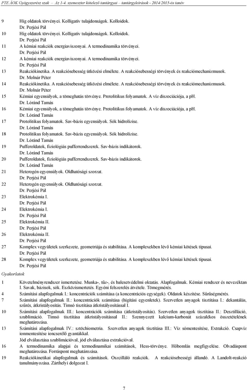 A termodinamika törvényei. Dr. Perjési Pál 13 Reakciókinetika. A reakciósebesség ütközési elmélete. A reakciósebességi törvények és reakciómechanizmusok. Dr. Molnár Péter 14 Reakciókinetika.