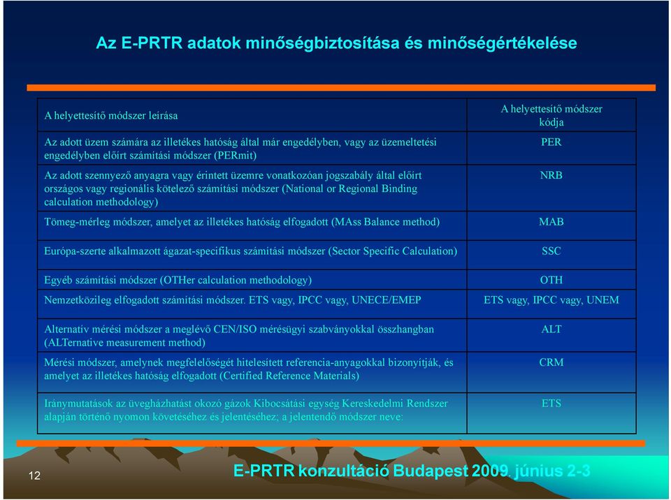 illetékes hatóság elfogadott (MAss Balance method) Európa-szerte alkalmazott ágazat-specifikus számítási módszer (Sector Specific Calculation) Egyéb számítási módszer (OTHer calculation methodology)