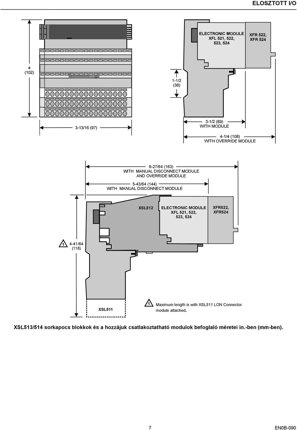 (118) XSL511 1 Maximum length is with XSL511 LON Connector module attached.