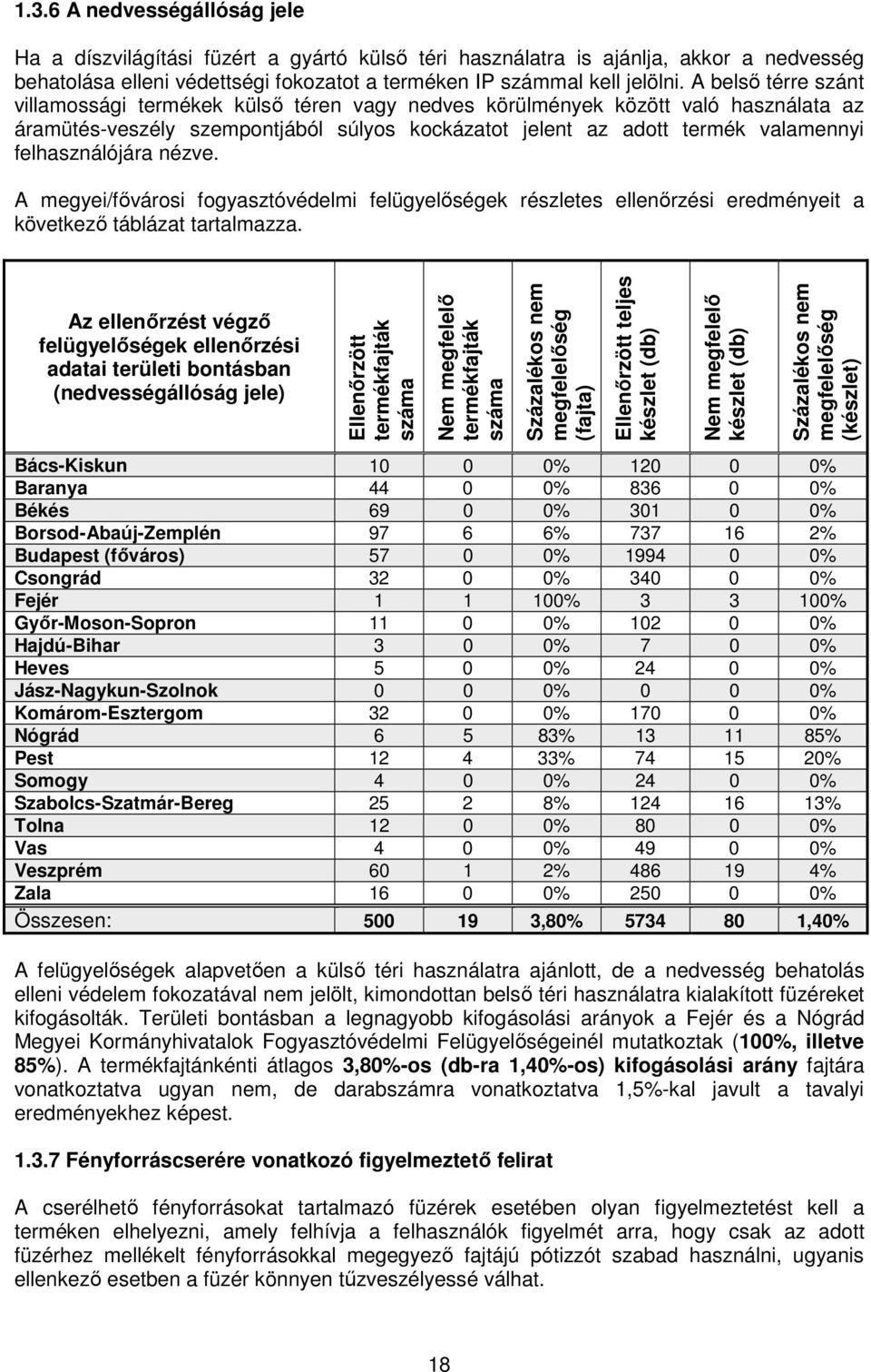 felhasználójára nézve. A megyei/fővárosi fogyasztóvédelmi felügyelőségek részletes ellenőrzési eredményeit a következő táblázat tartalmazza.