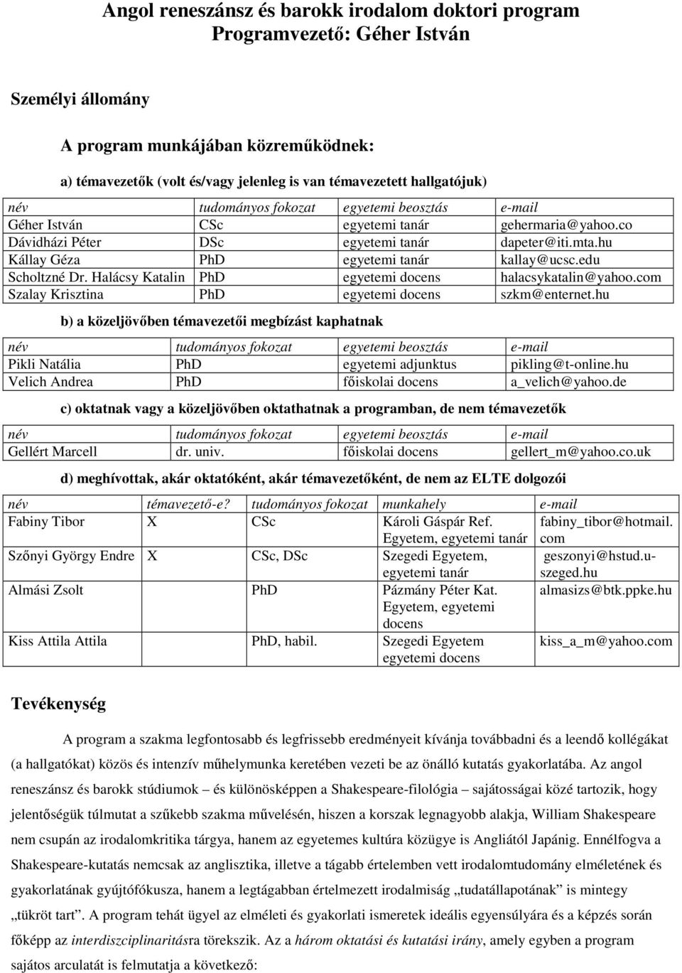com Szalay Krisztina PhD egyetemi docens szkm@enternet.hu b) a közeljövıben témavezetıi megbízást kaphatnak Pikli Natália PhD egyetemi adjunktus pikling@t-online.