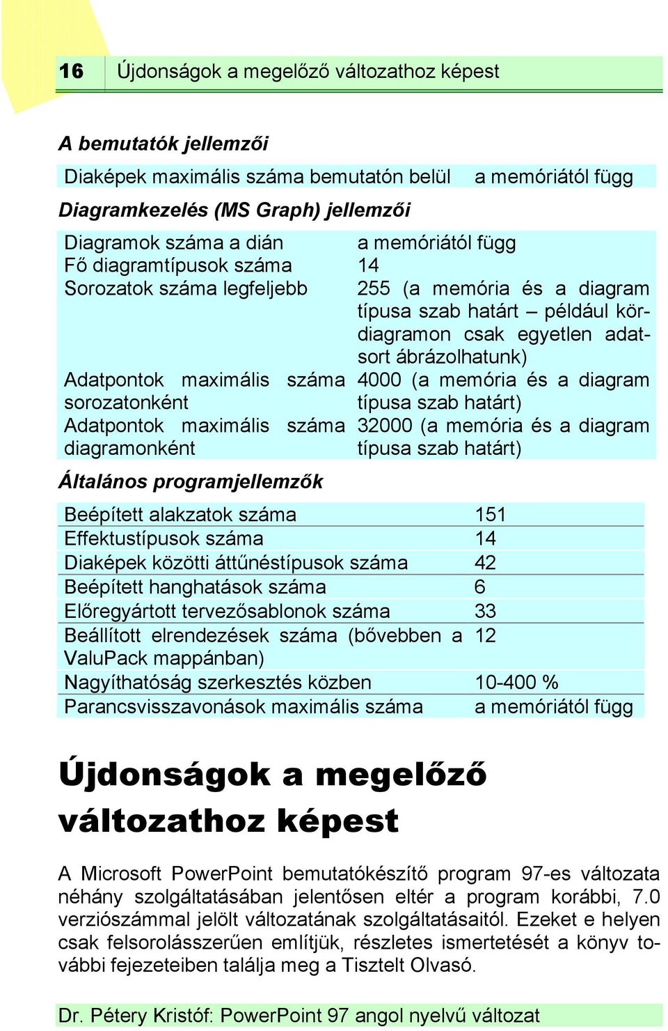 memória és a diagram sorozatonként típusa szab határt) Adatpontok maximális száma 32000 (a memória és a diagram diagramonként típusa szab határt) Általános programjellemzők Beépített alakzatok száma