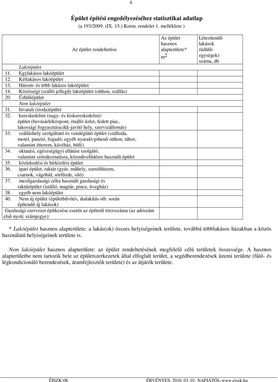 kereskedelmi (nagy- és kiskereskedelmi) épület (bevásárlóközpont, önálló üzlet, fedett piac, lakossági fogyasztásicikk-javító hely, szervizállomás) 33.