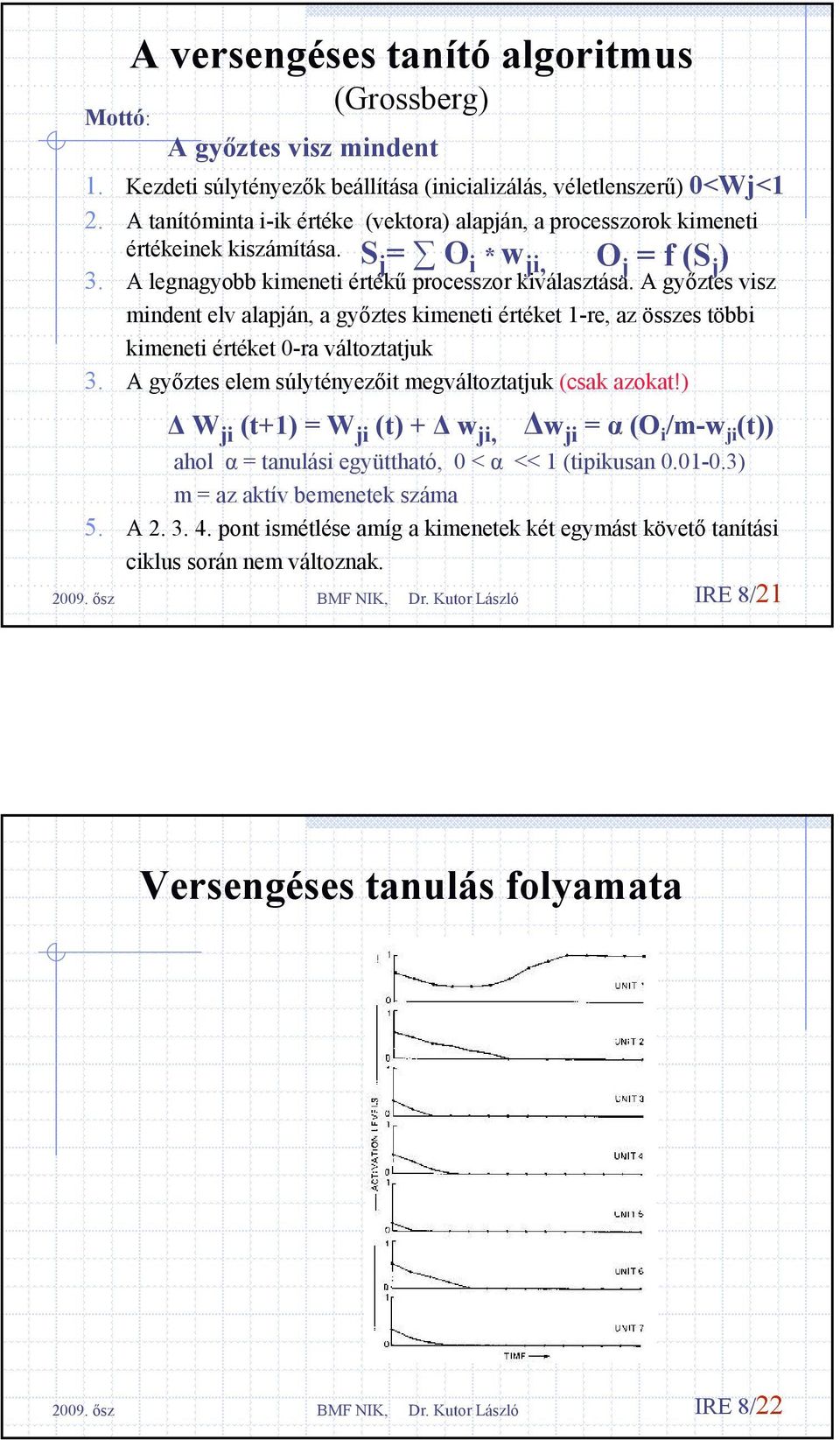 A győztes visz mindent elv alapán, a győztes kimeneti értéket -re, az összes többi kimeneti értéket 0-ra változtatuk 3. A győztes elem súlytényezőit megváltoztatuk (csak azokat!