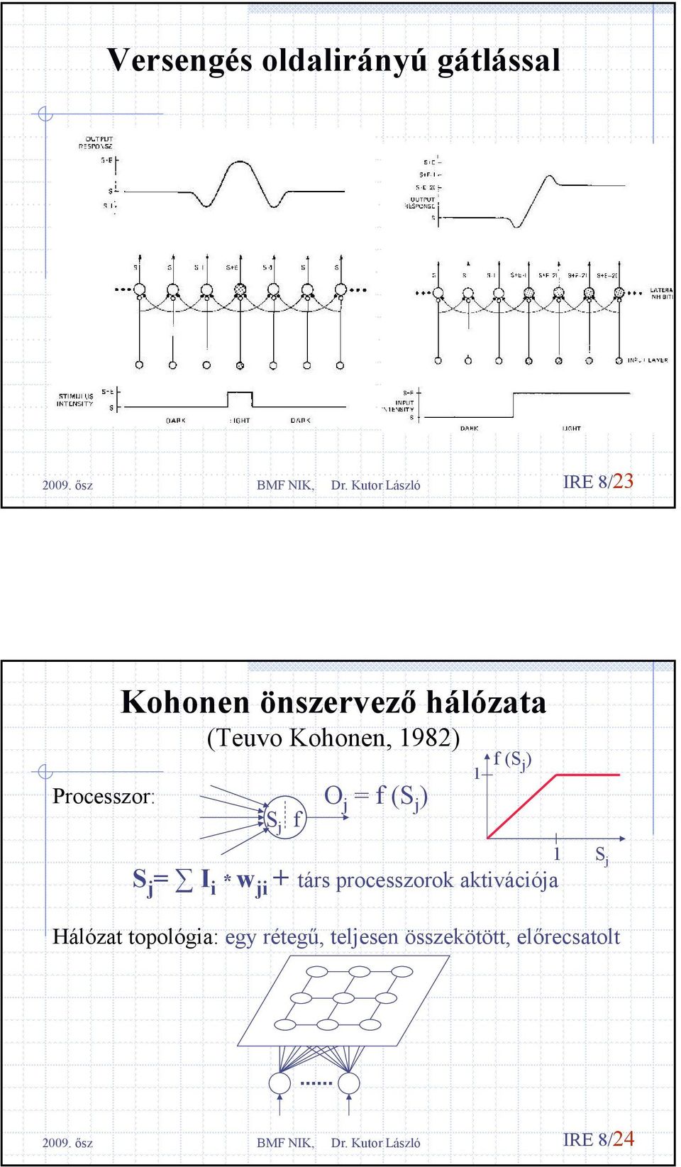 ) S = I i * w i + társ processzorok aktivációa S Hálózat