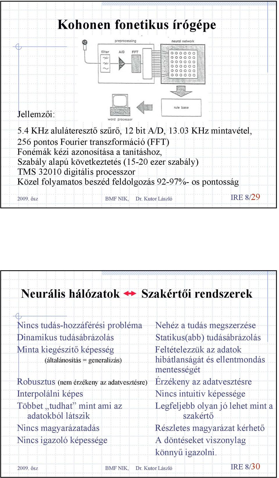 feldolgozás 92-97%- os pontosság IRE 8/29 Neurális hálózatok Szakértői rendszerek Nincs tudás-hozzáférési probléma Dinamikus tudásábrázolás Minta kiegészítő képesség (általánosítás = generalizás)