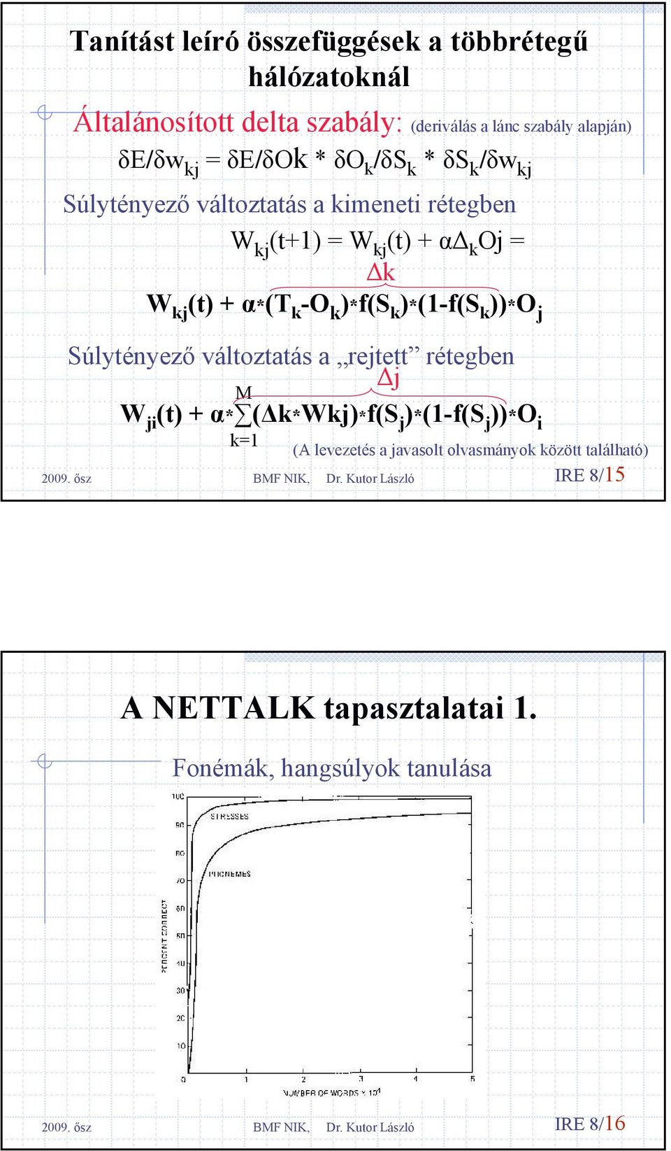 (t) + α*(t k -O k )*f(s k )*(-f(s k ))*O Súlytényező változtatás a retett rétegben Δ M W i (t) + α* (Δk*Wk)*f(S )*(-f(s