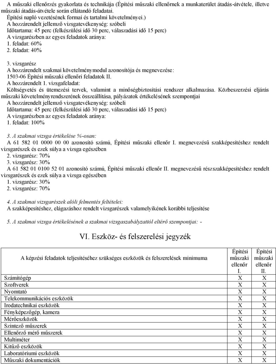 ) A hozzárendelt jellemző vizsgatevékenység: szóbeli Időtartama: 45 perc (felkészülési idő 30 perc, válaszadási idő 15 perc) A vizsgarészben az egyes feladatok aránya: 1. feladat: 60% 2.