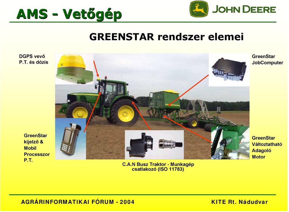 és dózis GreenStar JobComputer GreenStar kijelző &