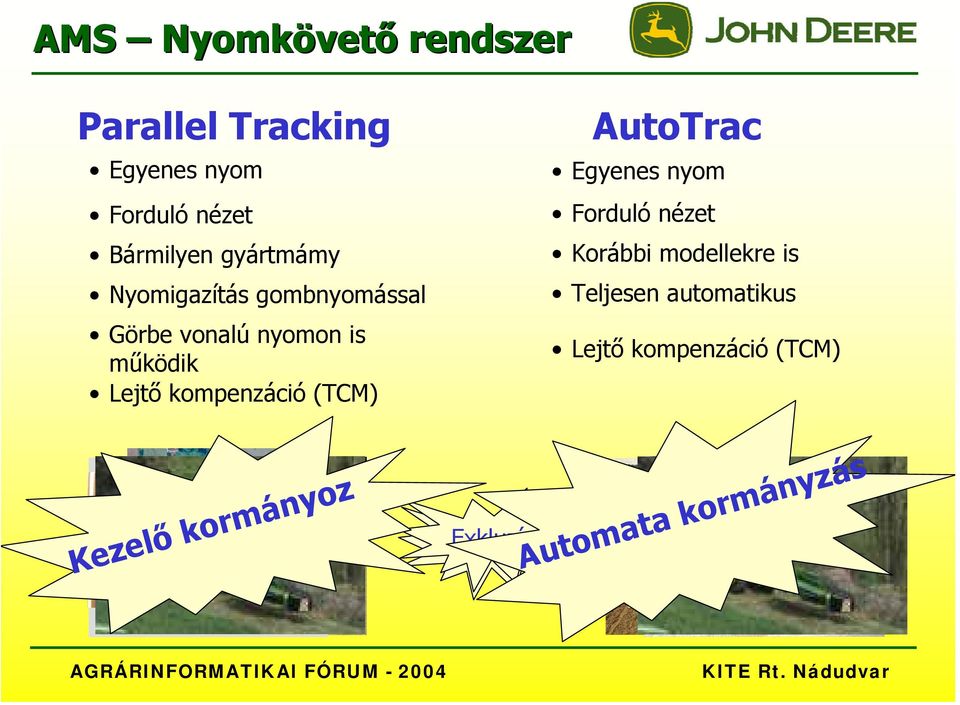 kompenzáció (TCM) Kezelő kormányoz Exclusive Exkluzív AutoTrac Egyenes nyom