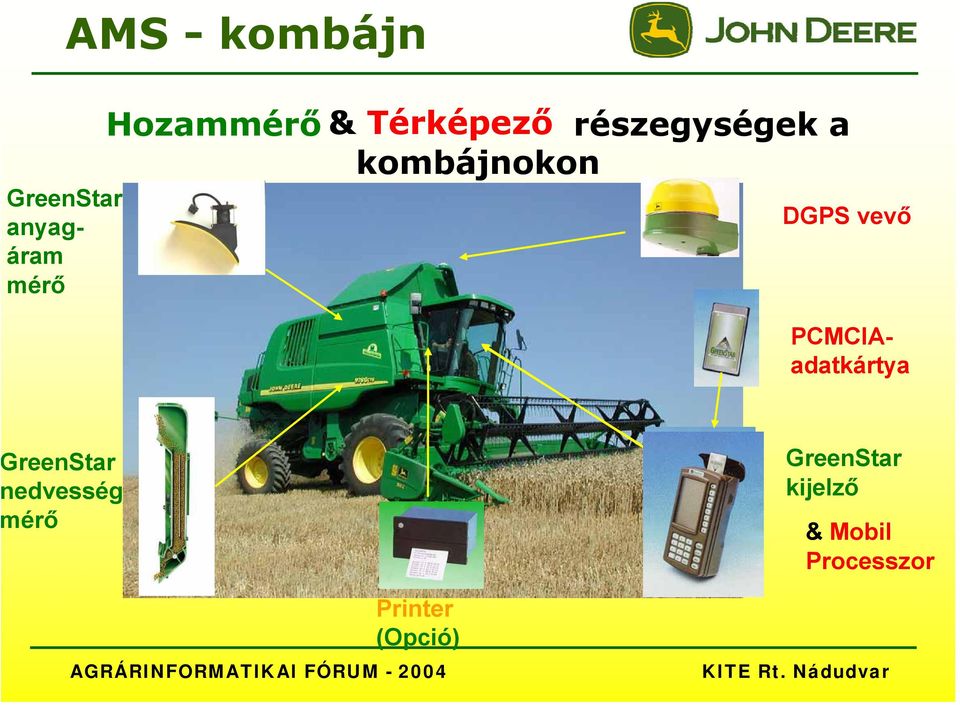 kombájnokon DGPS vevő PCMCIAadatkártya reenstar