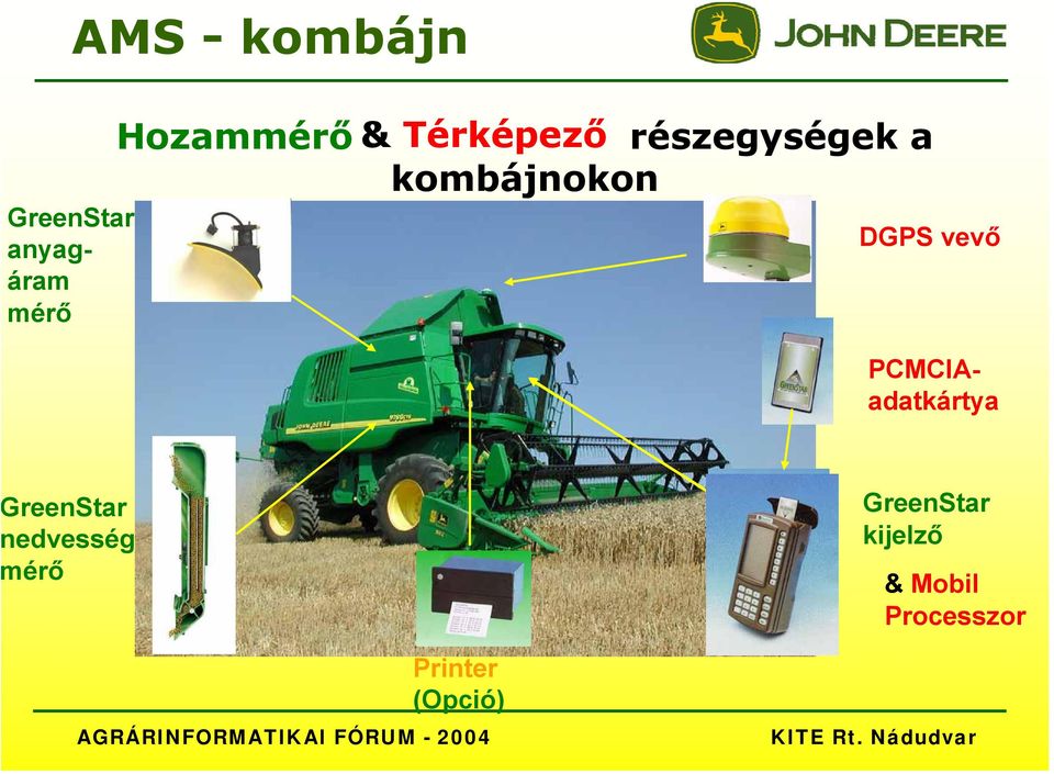 kombájnokon DGPS vevő PCMCIAadatkártya reenstar