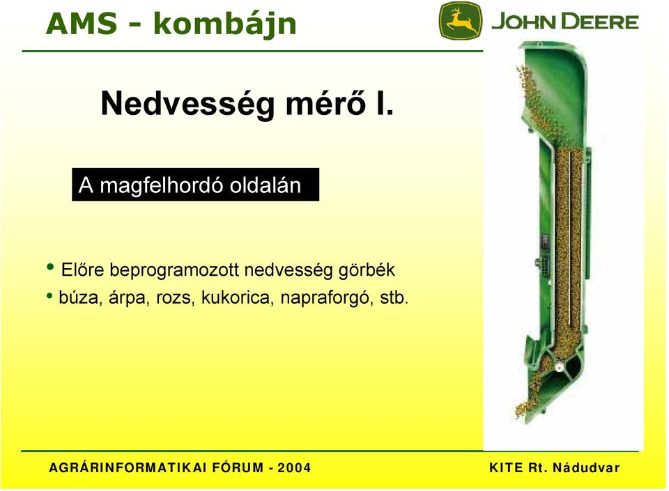 beprogramozott nedvesség görbék