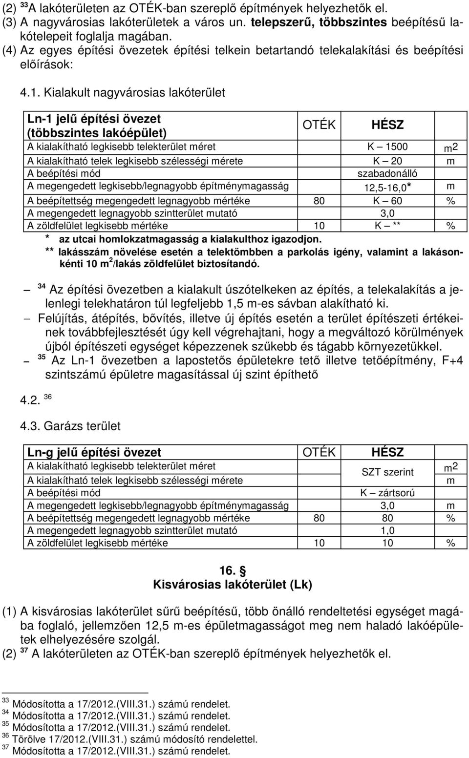 Kialakult nagyvárosias lakóterület Ln-1 jelű építési övezet (többszintes lakóépület) OTÉK HÉSZ A kialakítható legkisebb telekterület méret K 1500 m2 A kialakítható telek legkisebb szélességi mérete K