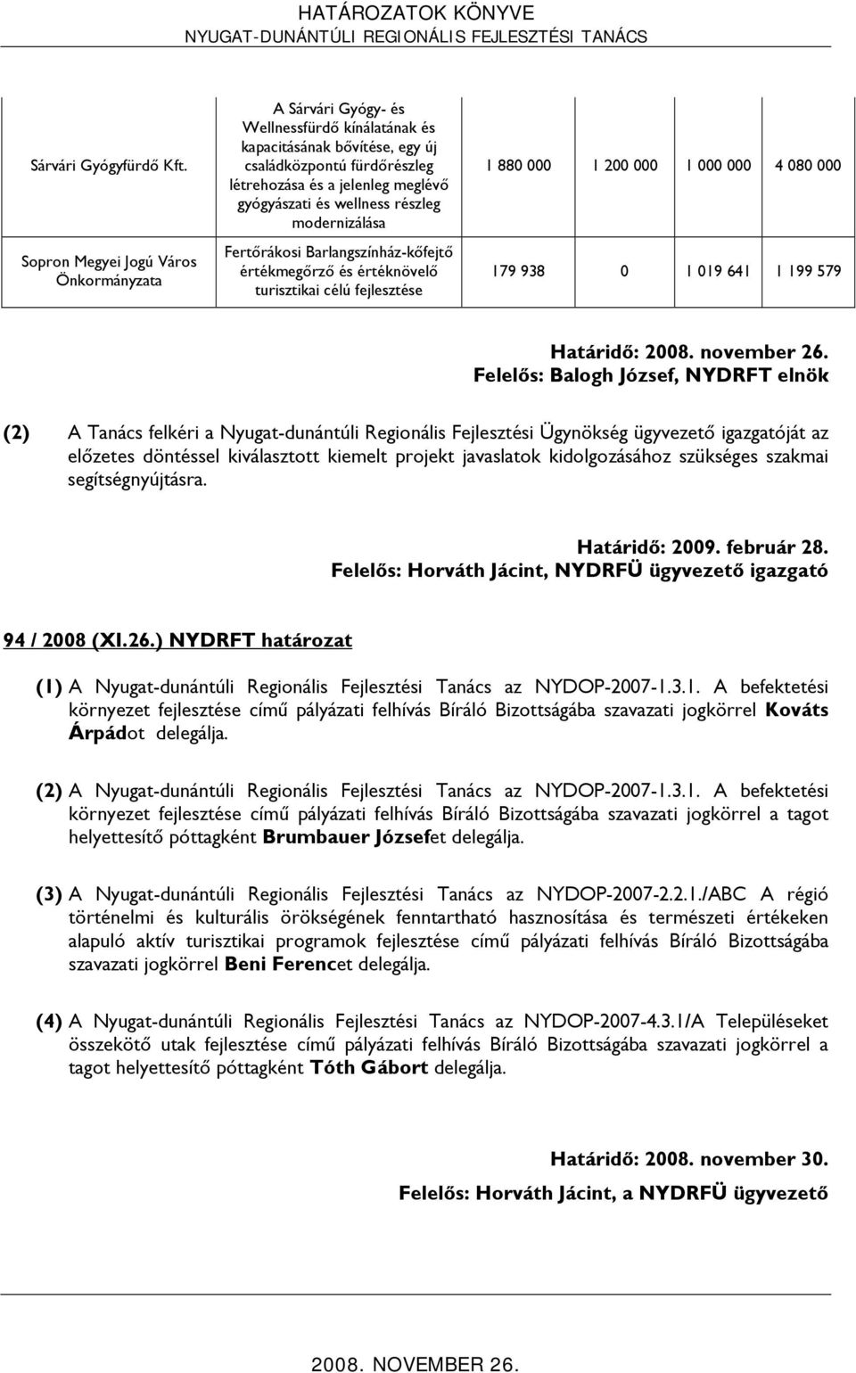 modernizálása Fertőrákosi Barlangszínház-kőfejtő értékmegőrző és értéknövelő turisztikai célú fejlesztése 1 880 000 1 200 000 1 000 000 4 080 000 179 938 0 1 019 641 1 199 579 Határidő: 2008.