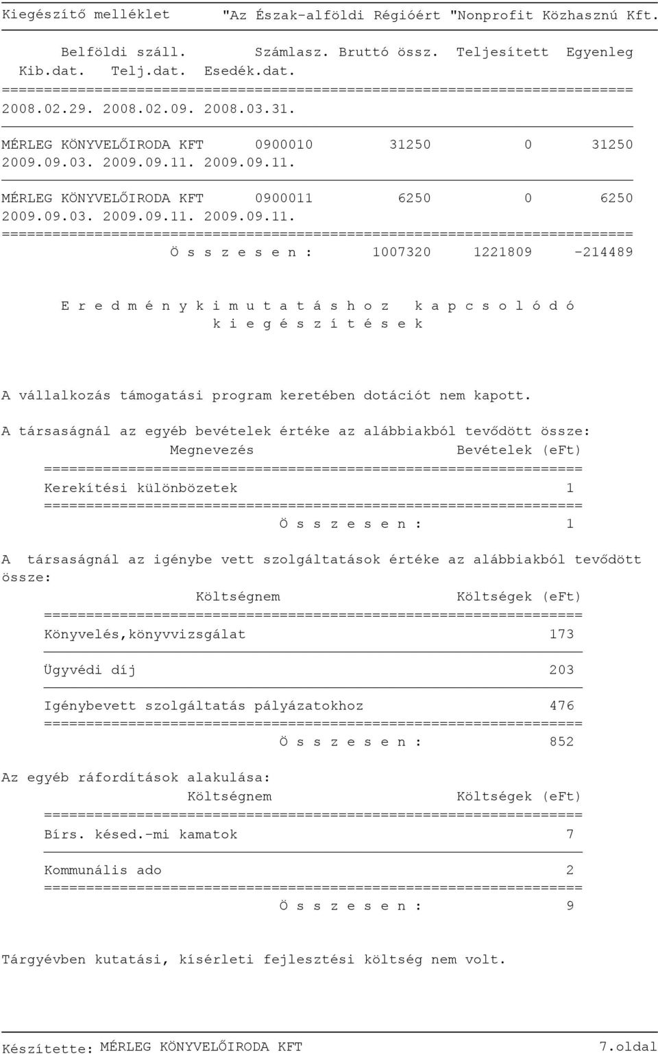 MÉRLEG KÖNYVELŐIRODA KFT 0900011 6250 0 6250 2009.09.03.