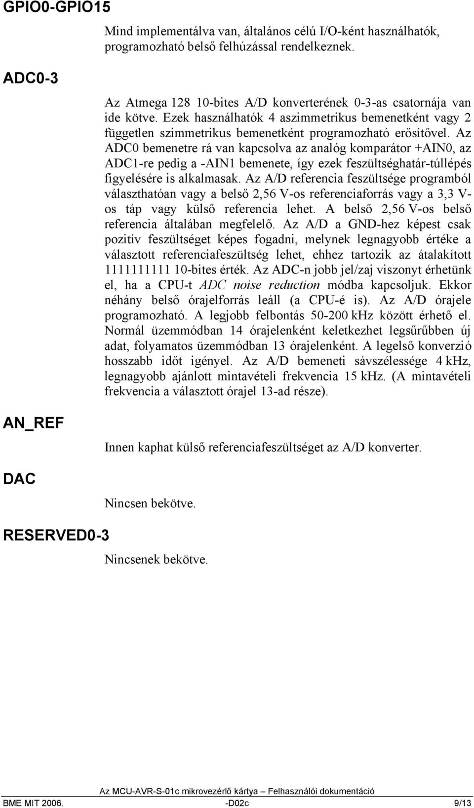 Ezek használhatók 4 aszimmetrikus bemenetként vagy 2 független szimmetrikus bemenetként programozható erősítővel.