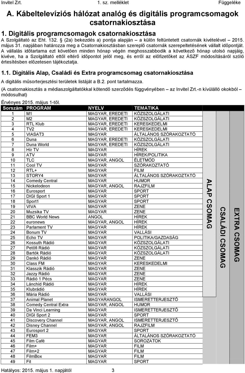 A vállalás időtartama ezt követően minden hónap végén meghosszabbodik a következő hónap utolsó napjáig, kivéve, ha a Szolgáltató ettől eltérő időpontot jelöl meg, és erről az előfizetőket az ÁSZF