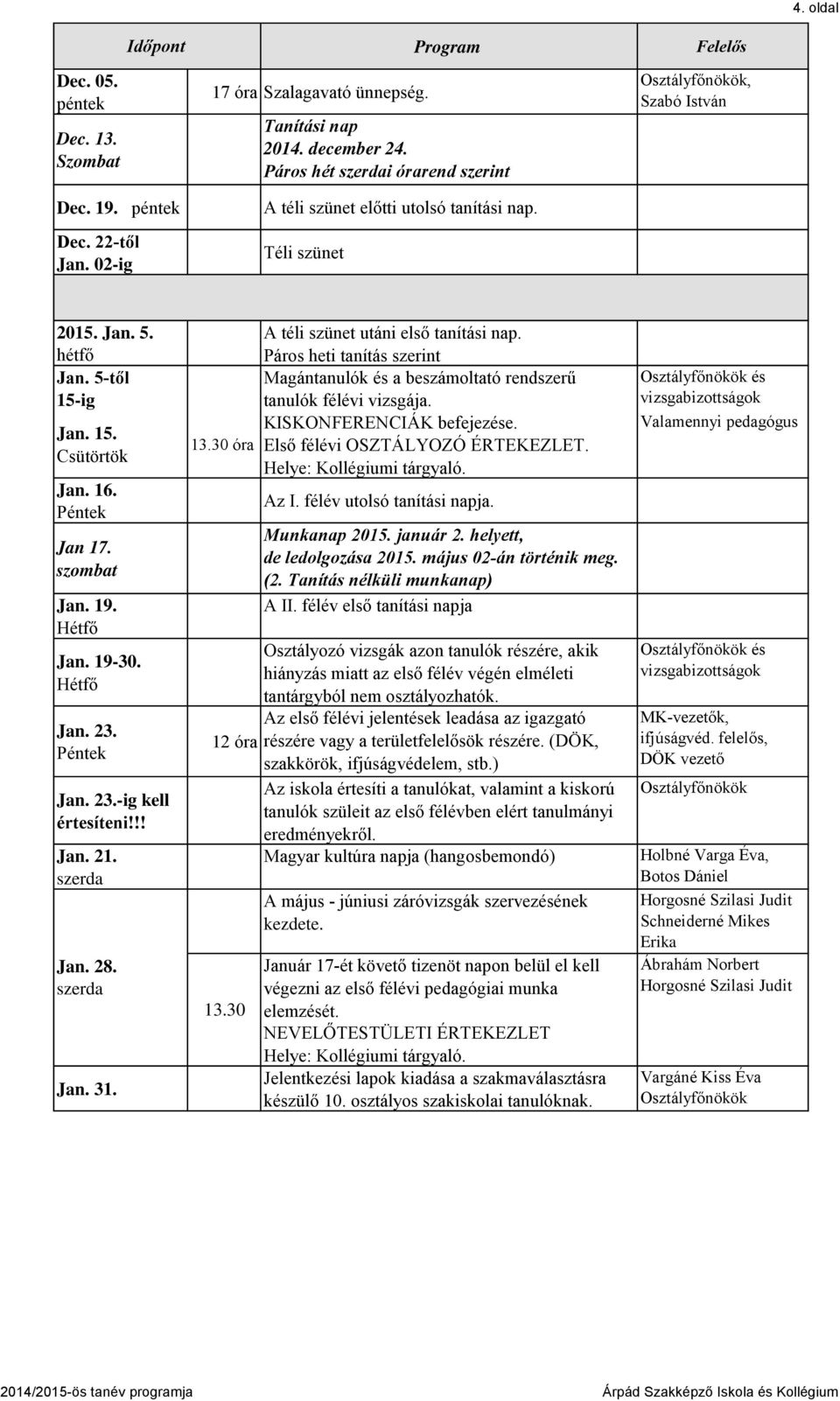 Hétf Jan. 23. Jan. 23.-ig kell értesíteni!!! Jan. 21. Jan. 28. Jan. 31. A téli szünet utáni els tanítási nap.