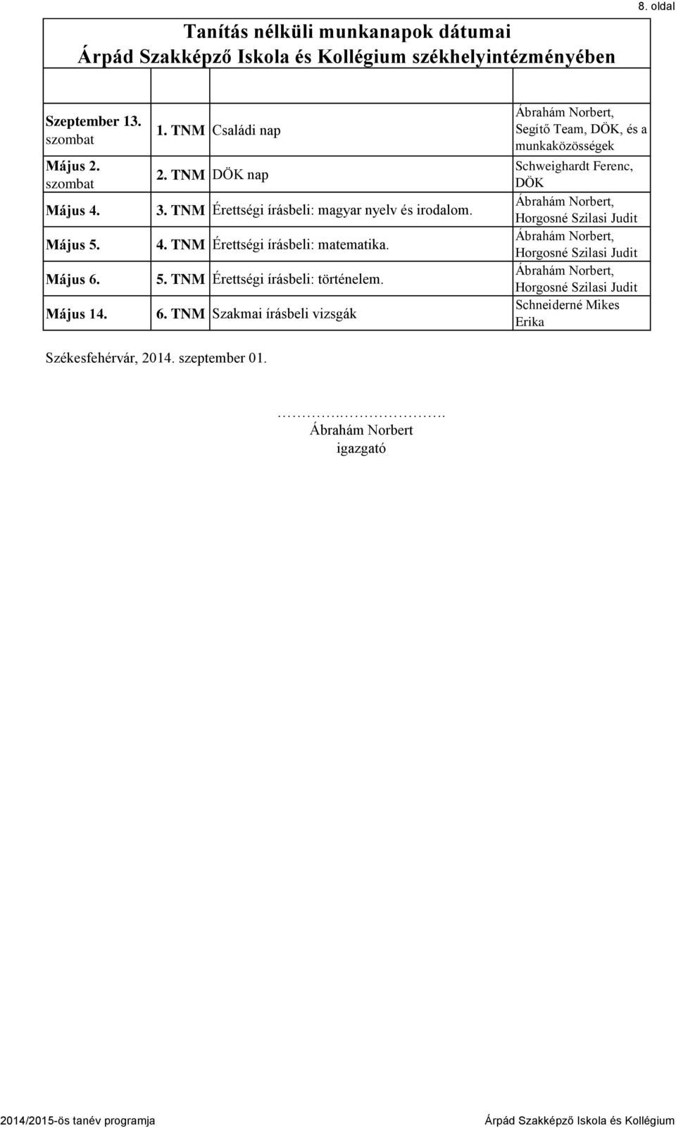 TNM Érettségi írásbeli: magyar nyelv és irodalom. 4. TNM Érettségi írásbeli: matematika. 5.