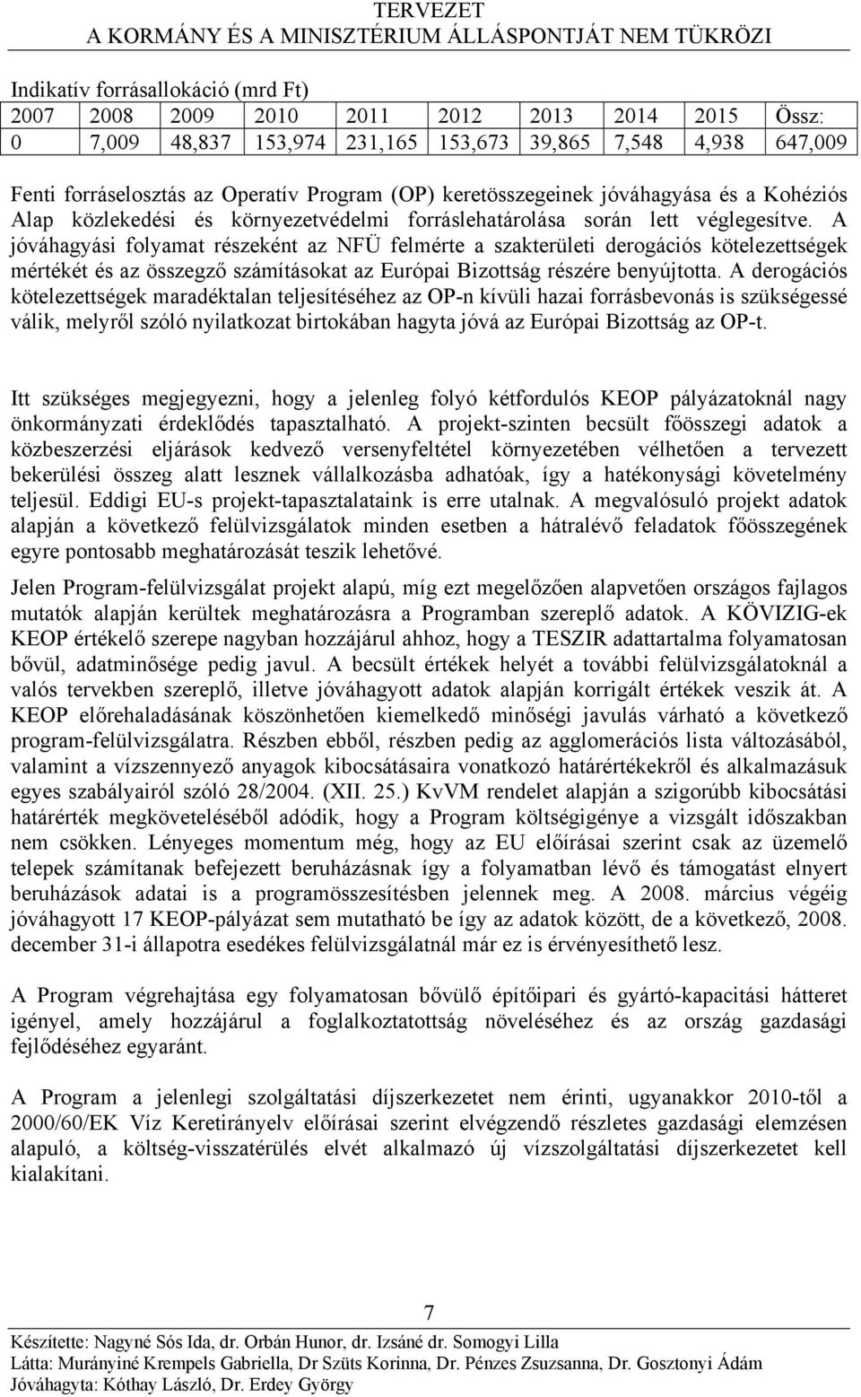 A jóváhagyási folyamat részeként az NFÜ felmérte a szakterületi derogációs kötelezettségek mértékét és az összegző számításokat az Európai Bizottság részére benyújtotta.