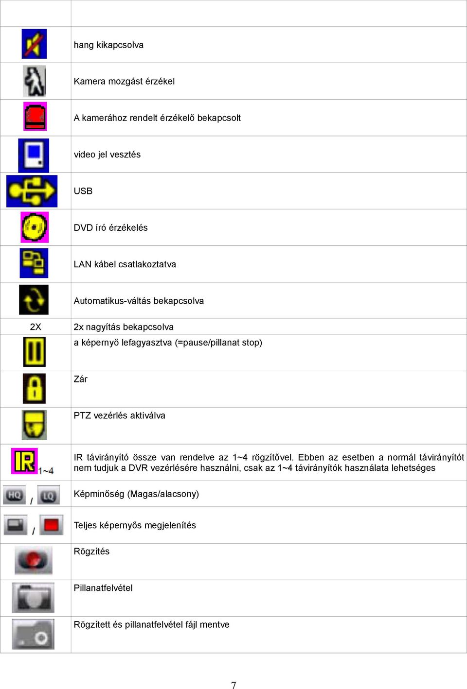 távirányító össze van rendelve az 1~4 rögzítővel.