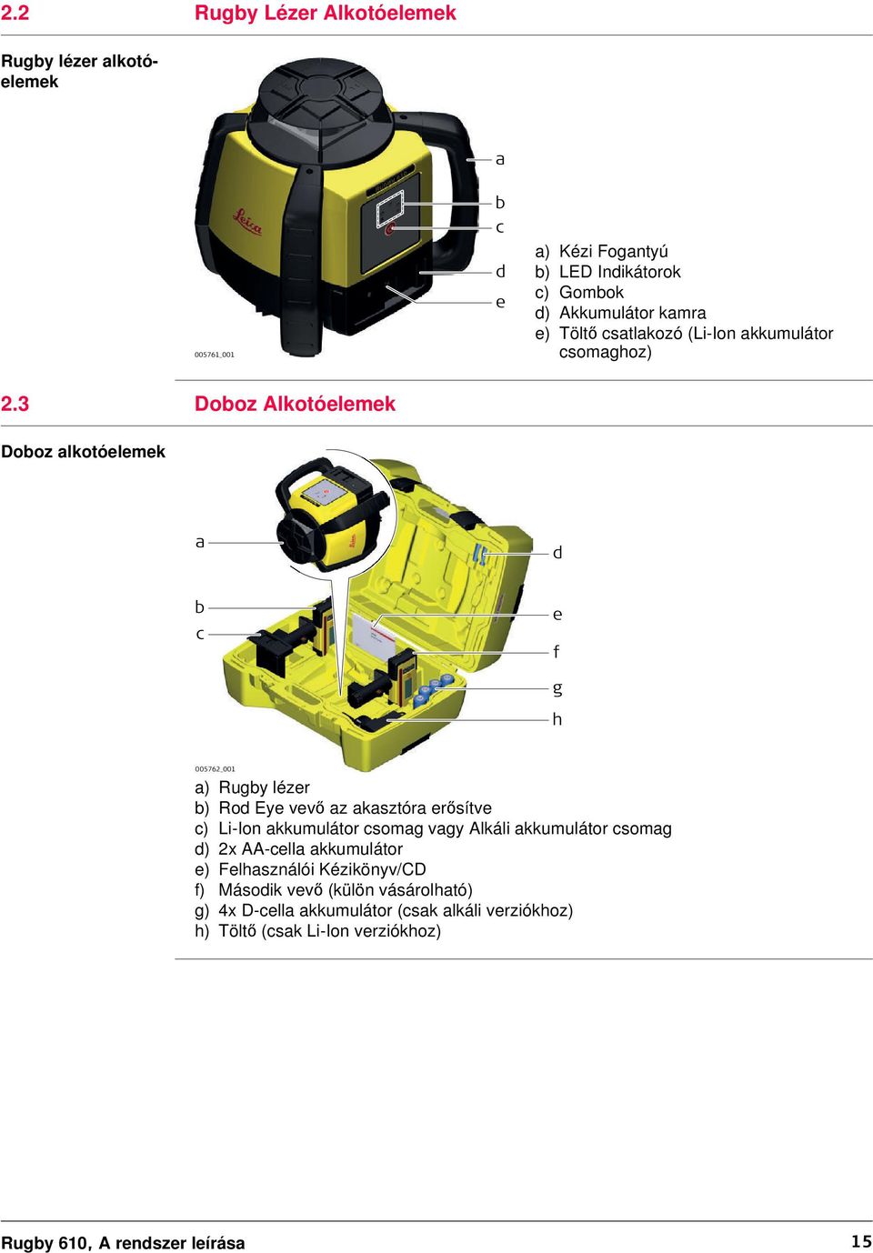 3 Doboz Alkotóelemek Doboz alkotóelemek a d b c e f g h 005762_001 a) Rugby lézer b) Rod Eye vevő az akasztóra erősítve c) Li-Ion akkumulátor