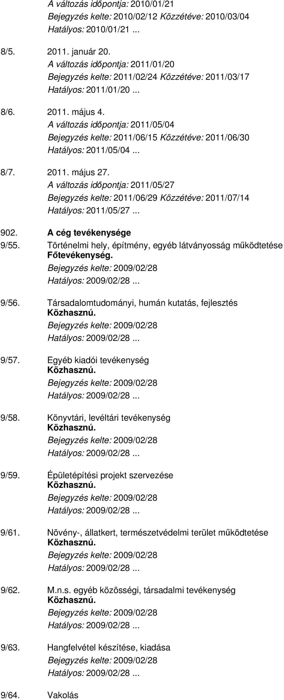 A változás idıpontja: 2011/05/04 Bejegyzés kelte: 2011/06/15 Közzétéve: 2011/06/30 Hatályos: 2011/05/04... 8/7. 2011. május 27.