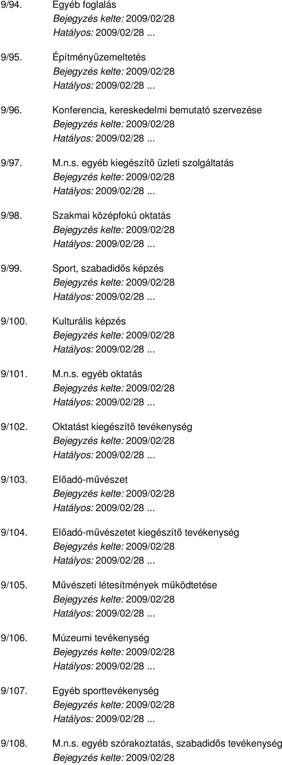 Oktatást kiegészítı tevékenység 9/103. Elıadó-mővészet 9/104. Elıadó-mővészetet kiegészítı tevékenység 9/105.