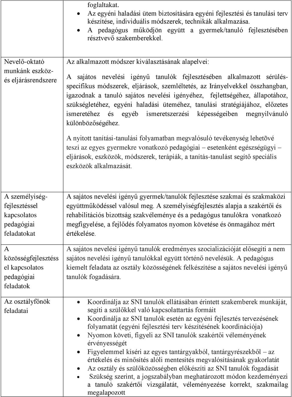 Nevelő-oktató munkánk eszközés eljárásrendszere Az alkalmazott módszer kiválasztásának alapelvei: A sajátos nevelési igényű tanulók fejlesztésében alkalmazott sérülésspecifikus módszerek, eljárások,