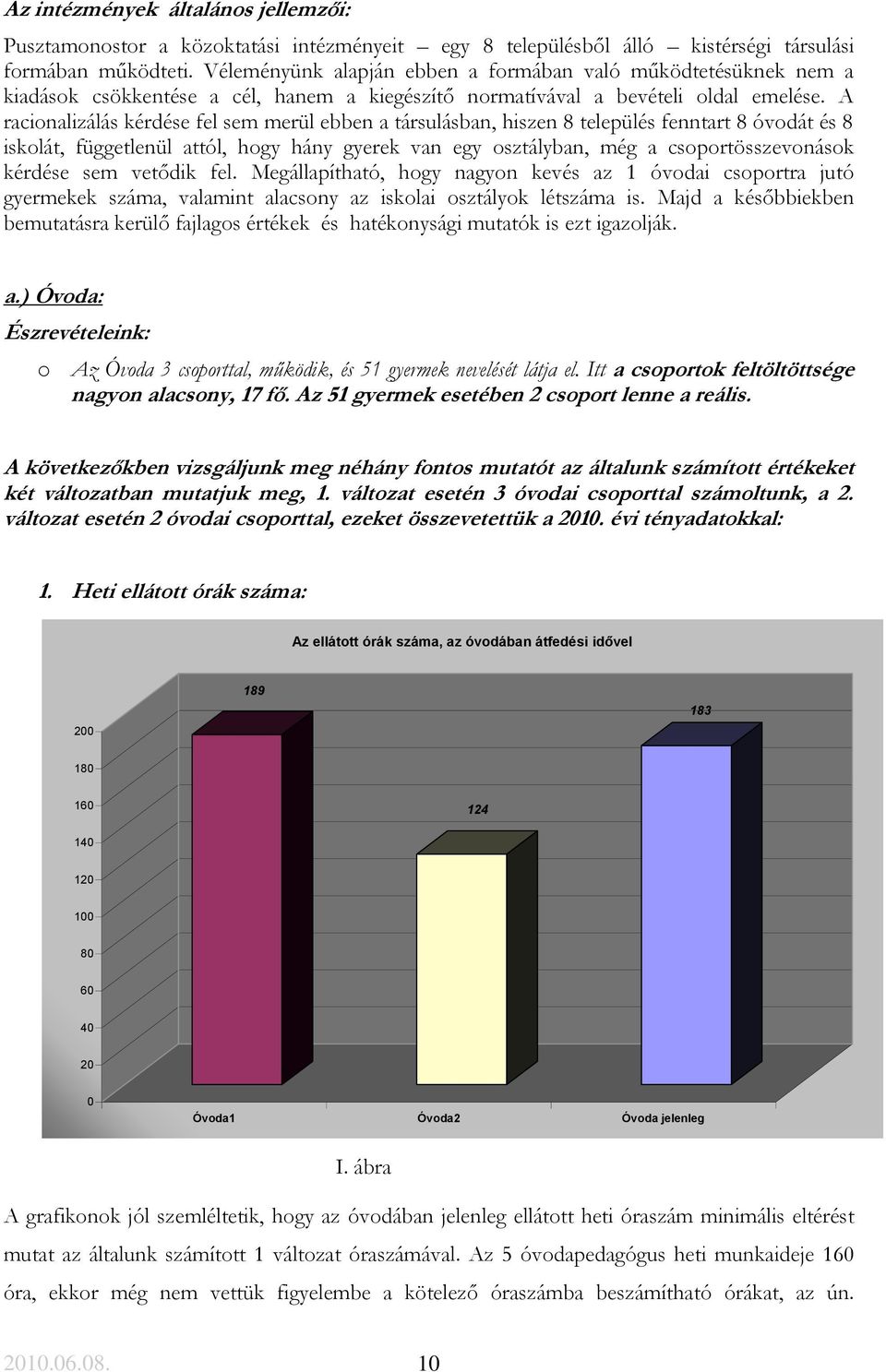 A racionalizálás kérdése fel sem merül ebben a társulásban, hiszen 8 település fenntart 8 óvodát és 8 iskolát, függetlenül attól, hogy hány gyerek van egy osztályban, még a csoportösszevonások
