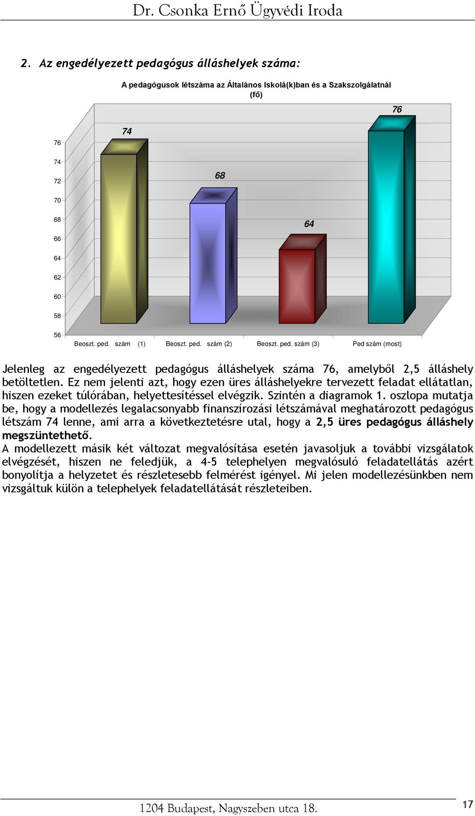 Ez nem jelenti azt, hogy ezen üres álláshelyekre tervezett feladat ellátatlan, hiszen ezeket túlórában, helyettesítéssel elvégzik. Szintén a diagramok 1.