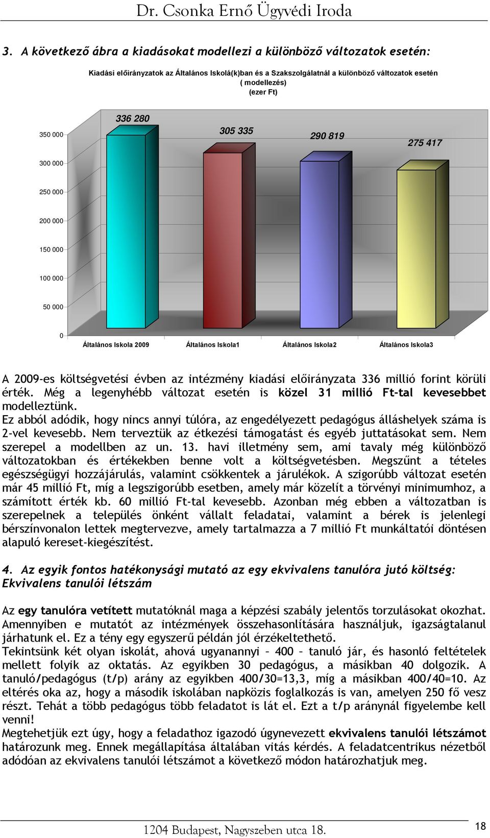intézmény kiadási előirányzata 336 millió forint körüli érték. Még a legenyhébb változat esetén is közel 31 millió Ft-tal kevesebbet modelleztünk.