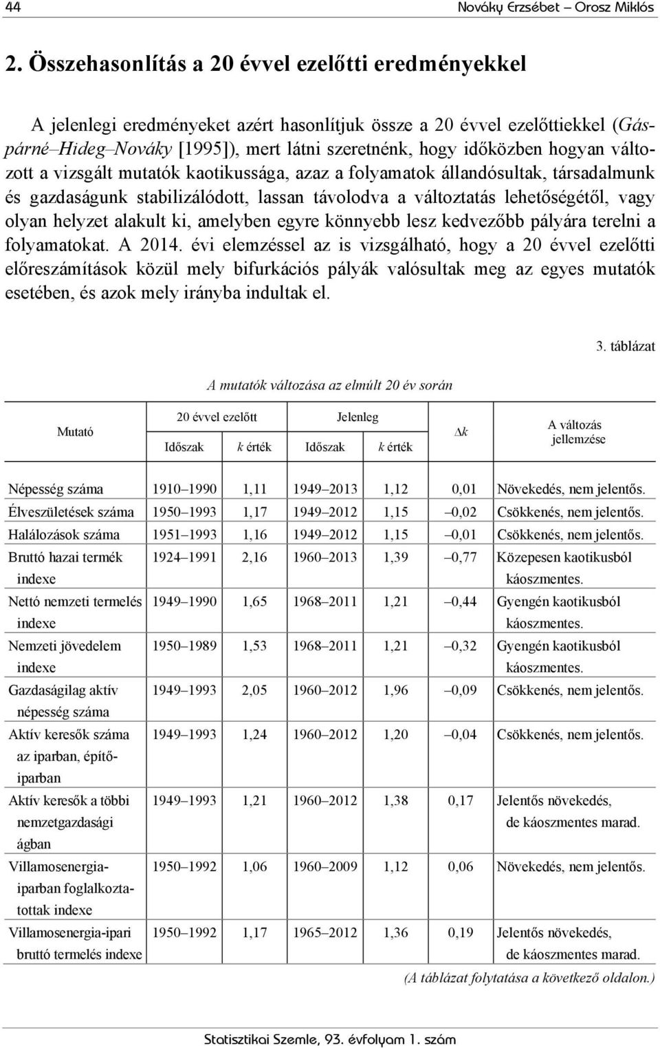 hogyan változott a vizsgált mutatók kaotikussága, azaz a folyamatok állandósultak, társadalmunk és gazdaságunk stabilizálódott, lassan távolodva a változtatás lehetőségétől, vagy olyan helyzet