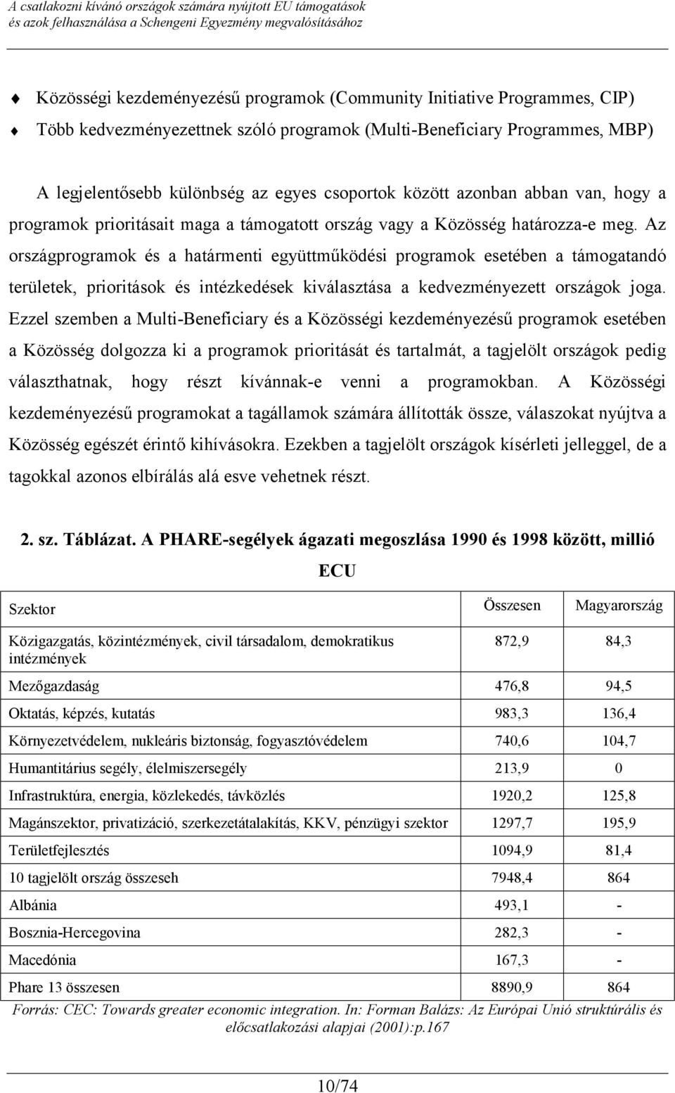 Az országprogramok és a határmenti együttműködési programok esetében a támogatandó területek, prioritások és intézkedések kiválasztása a kedvezményezett országok joga.