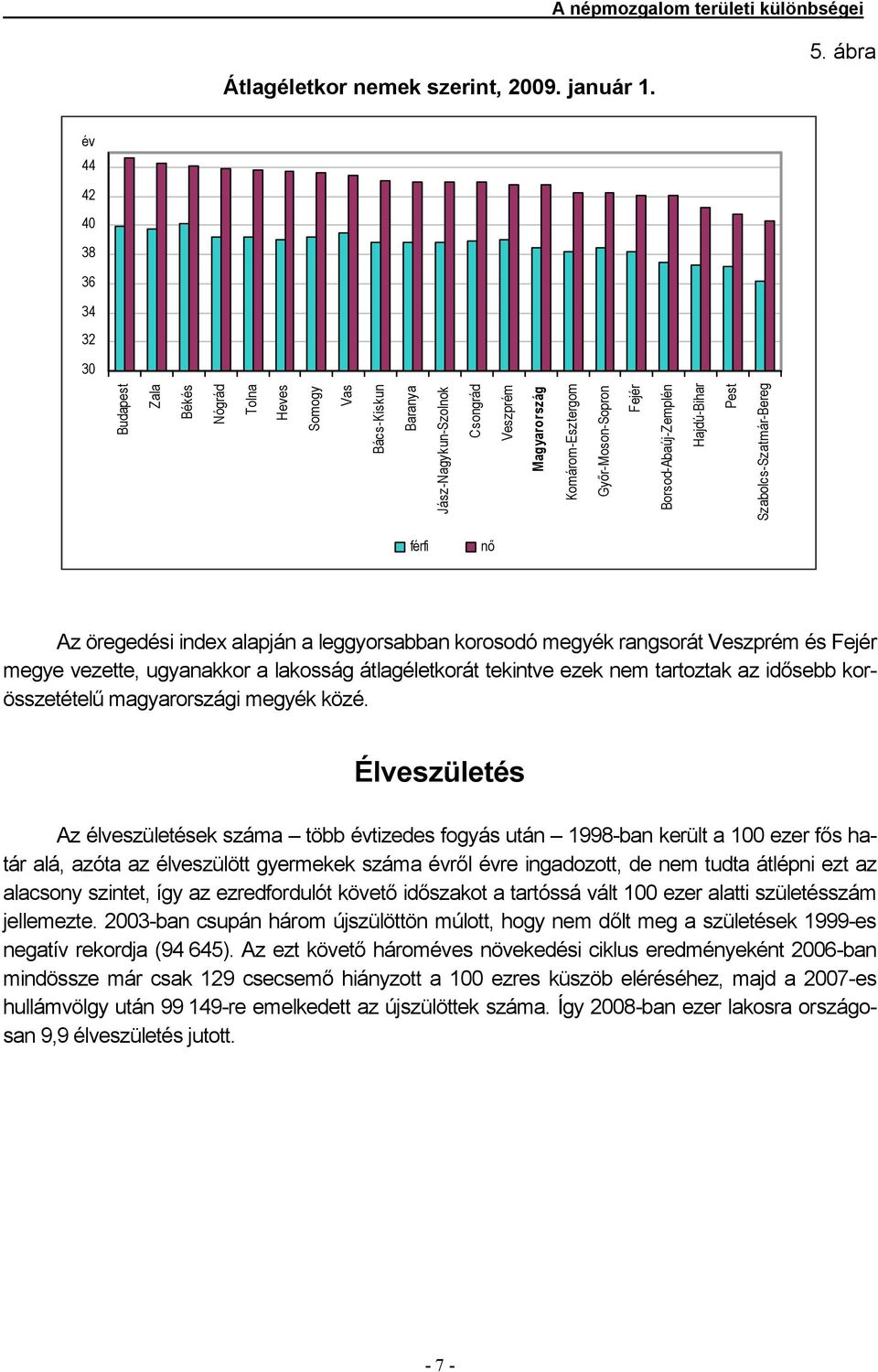 ugyanakkor a lakosság átlagéletkorát tekintve ezek nem tartoztak az idősebb korösszetételű magyarországi megyék közé.