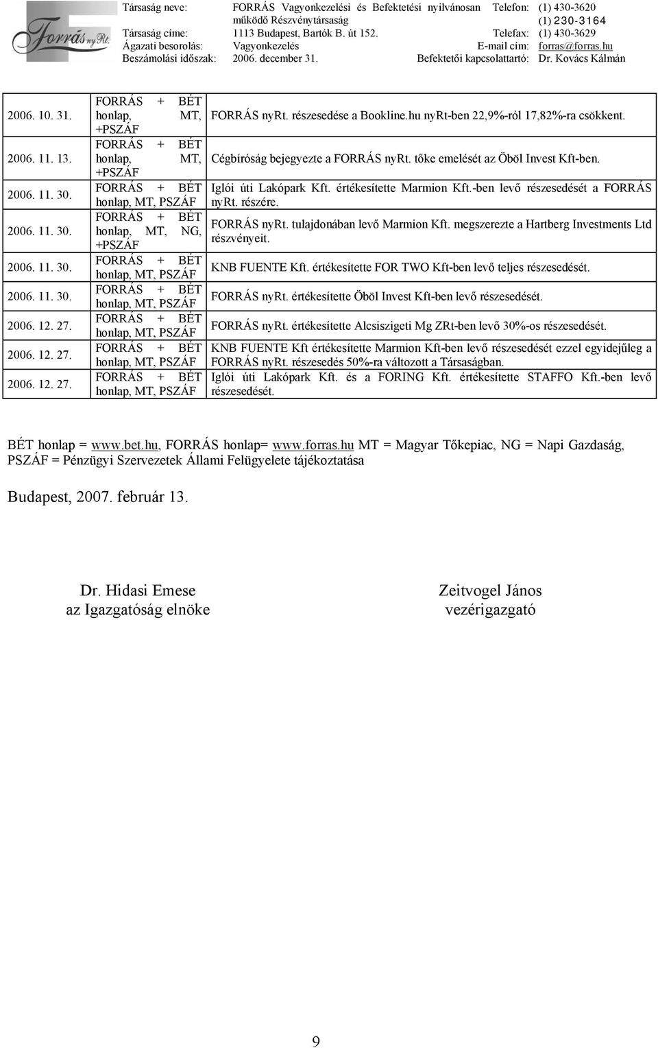 -ben levő részesedését a FORRÁS honlap, MT, PSZÁF nyrt. részére. FORRÁS nyrt. tulajdonában levő Marmion Kft. megszerezte a Hartberg Investments Ltd honlap, MT, NG, részvényeit.