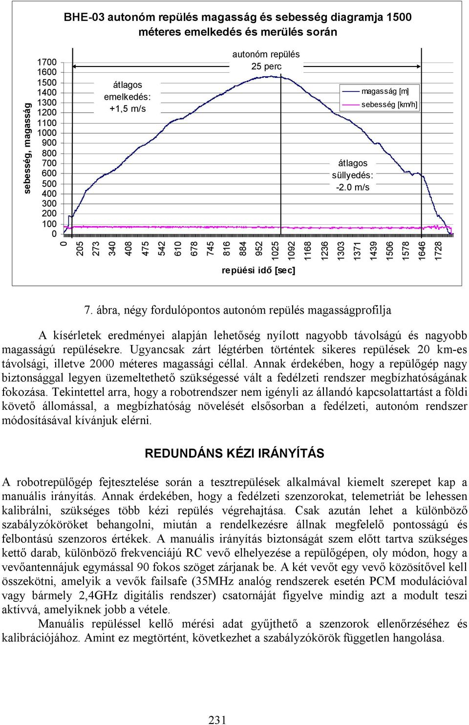 repüési idő [sec] 7. ábra, négy fordulópontos autonóm repülés magasságprofilja A kísérletek eredményei alapján lehetőség nyílott nagyobb távolságú és nagyobb magasságú repülésekre.