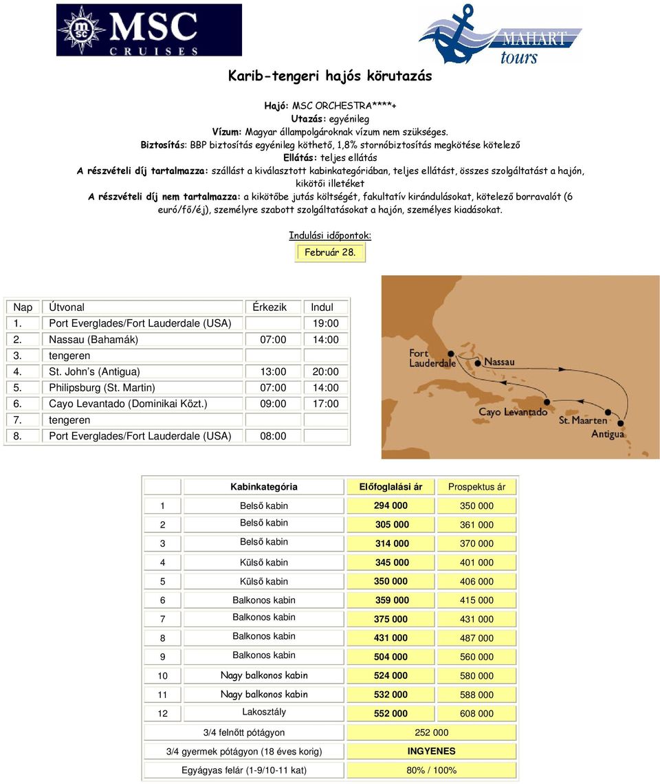 John s (Antigua) 13:00 20:00 5. Philipsburg (St. Martin) 07:00 14:00 6.