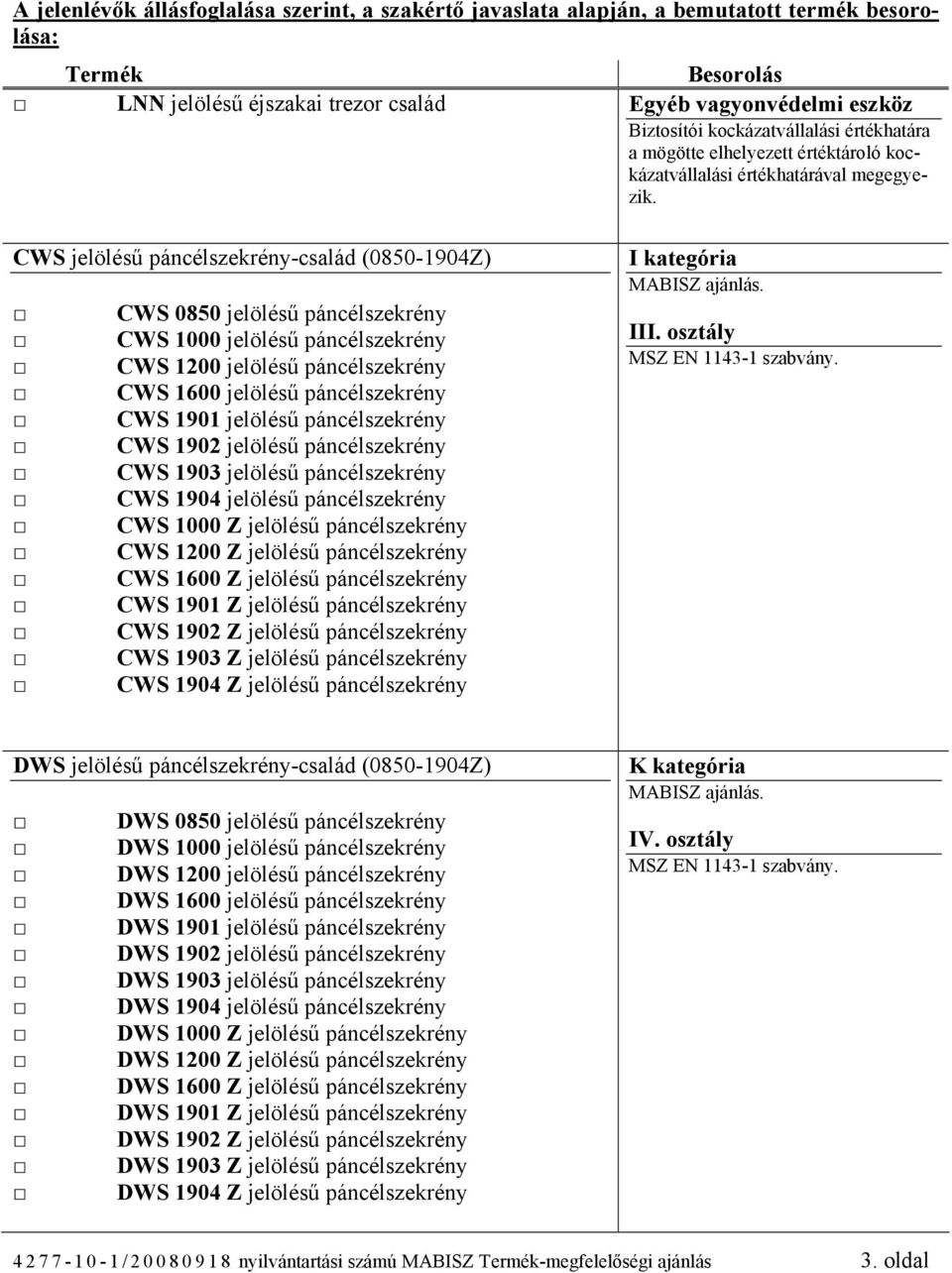 CWS jelölésű páncélszekrény-család (0850-1904Z) CWS 0850 jelölésű páncélszekrény CWS 1000 jelölésű páncélszekrény CWS 1200 jelölésű páncélszekrény CWS 1600 jelölésű páncélszekrény CWS 1901 jelölésű